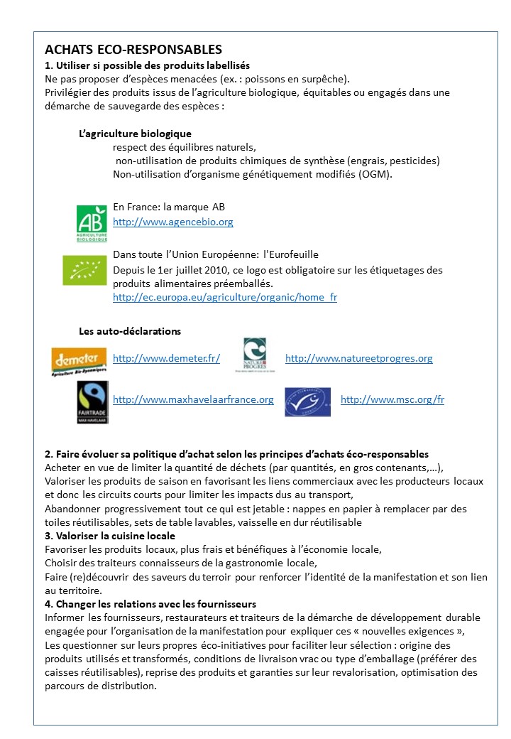 Achats responsables