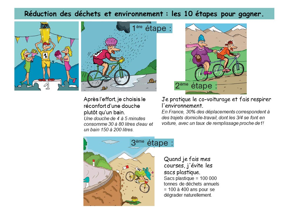 Ademe 10 etapes 2