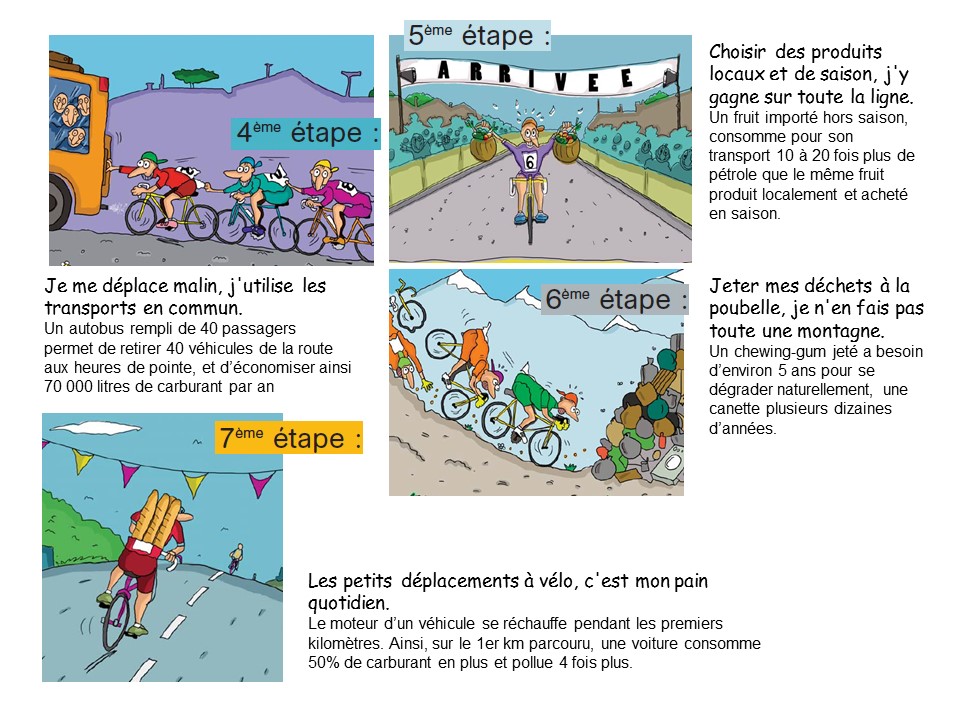Ademe 10etapes 3